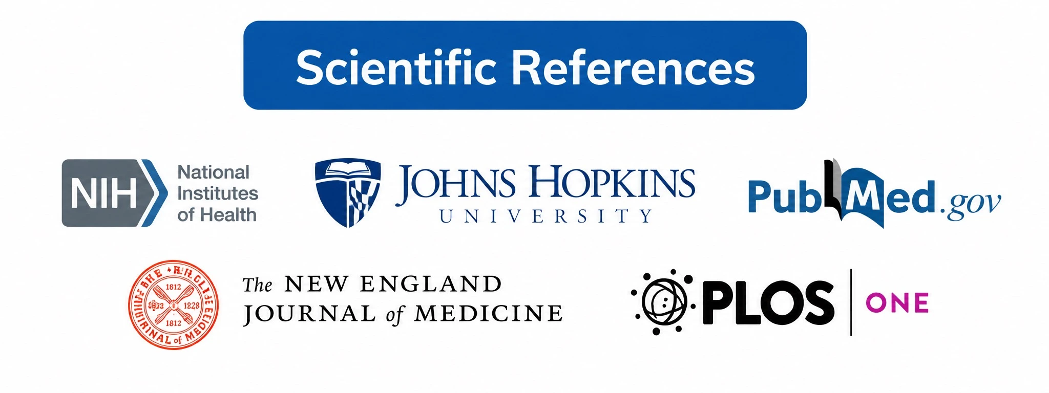 Scientific References